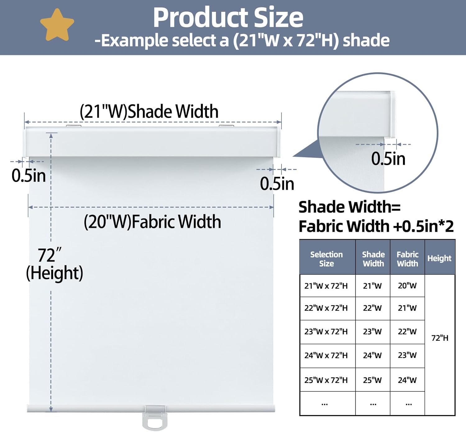 SHADEMOON Blackout Cordless Roller Shades for Windows,Free-Stop System Blind with Valance,Pull Down Room Darkening Indoor Shades,Thermal Insulated UV Blocking Fabric,Home Office(White,12" W x 72" H)