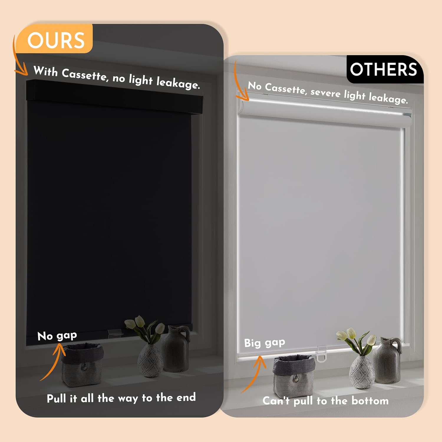 Persilux Cordless Blackout Roller Shades for Windows, Free-Stop With Valance, Thermal Insulated Fabric Blinds, UV Protection for Home and Bedroom (Black, 15" W x 64" H)