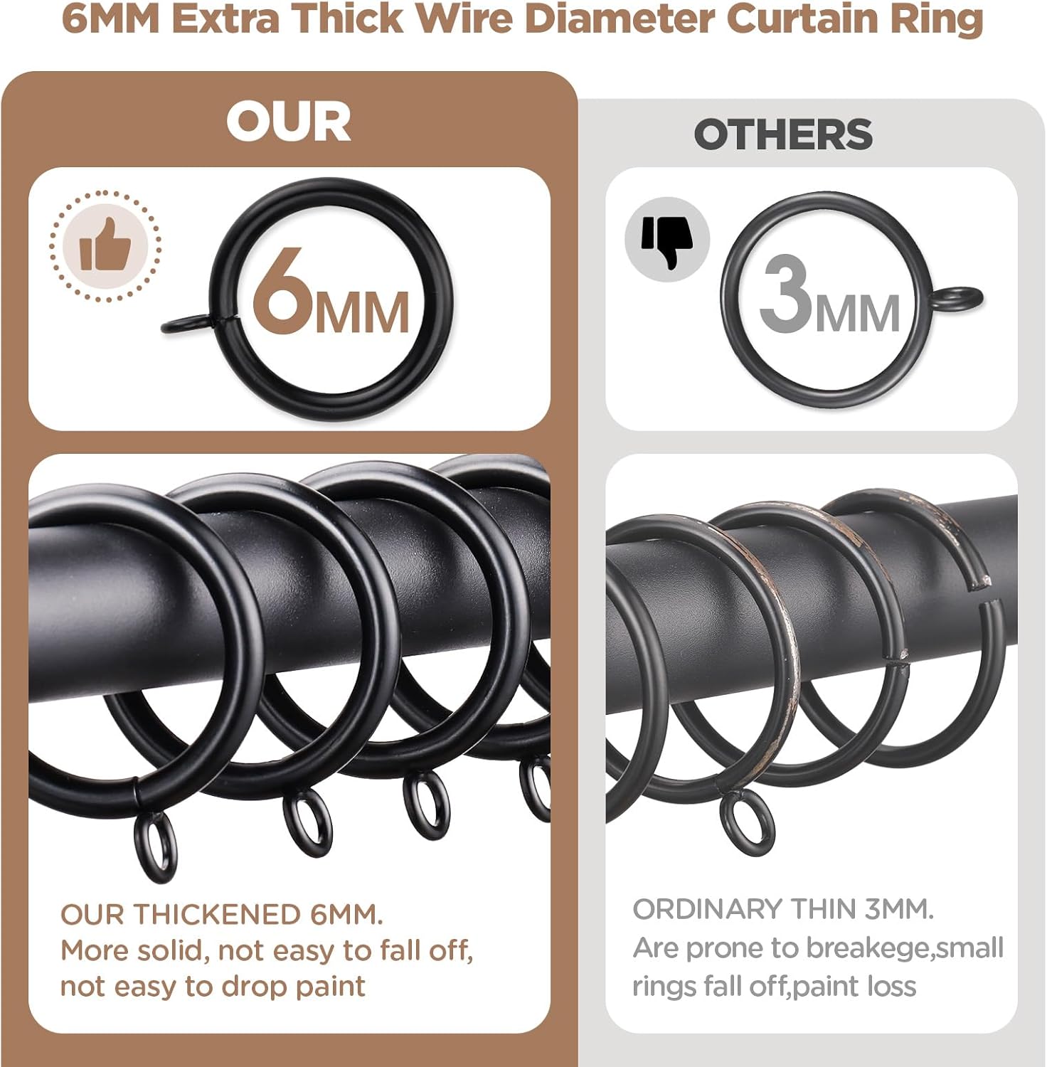 40 PCS Curtain Rings, 1.5 Inch Thickened Curtain Rings Metal Drapery Ring for Curtain Rods Black