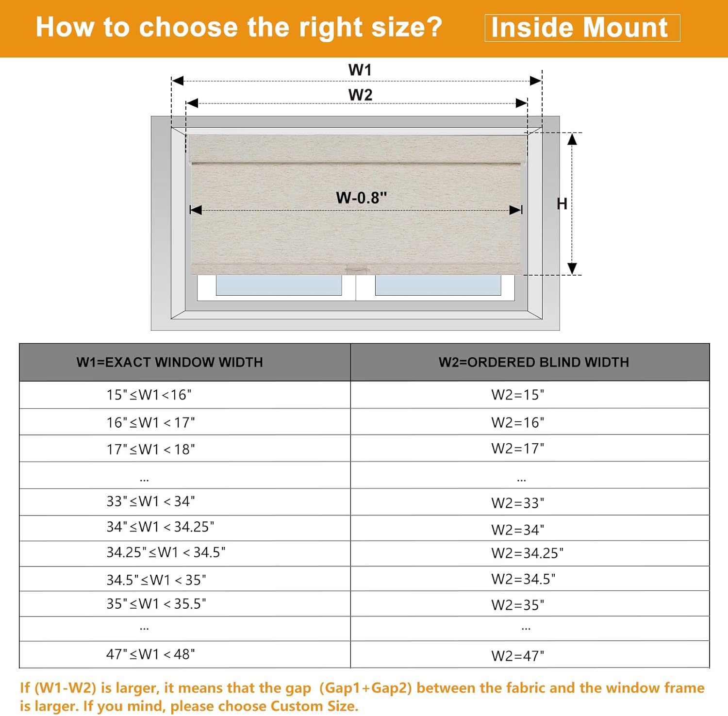 Persilux Blackout Roller Shades for Window Blinds,Cordless,Linen Fabric,Thermal Insulated Fabric UV Protection Shades for Home,Office,Bedroom,Door,Blackout-Cream,35" W X 72" H