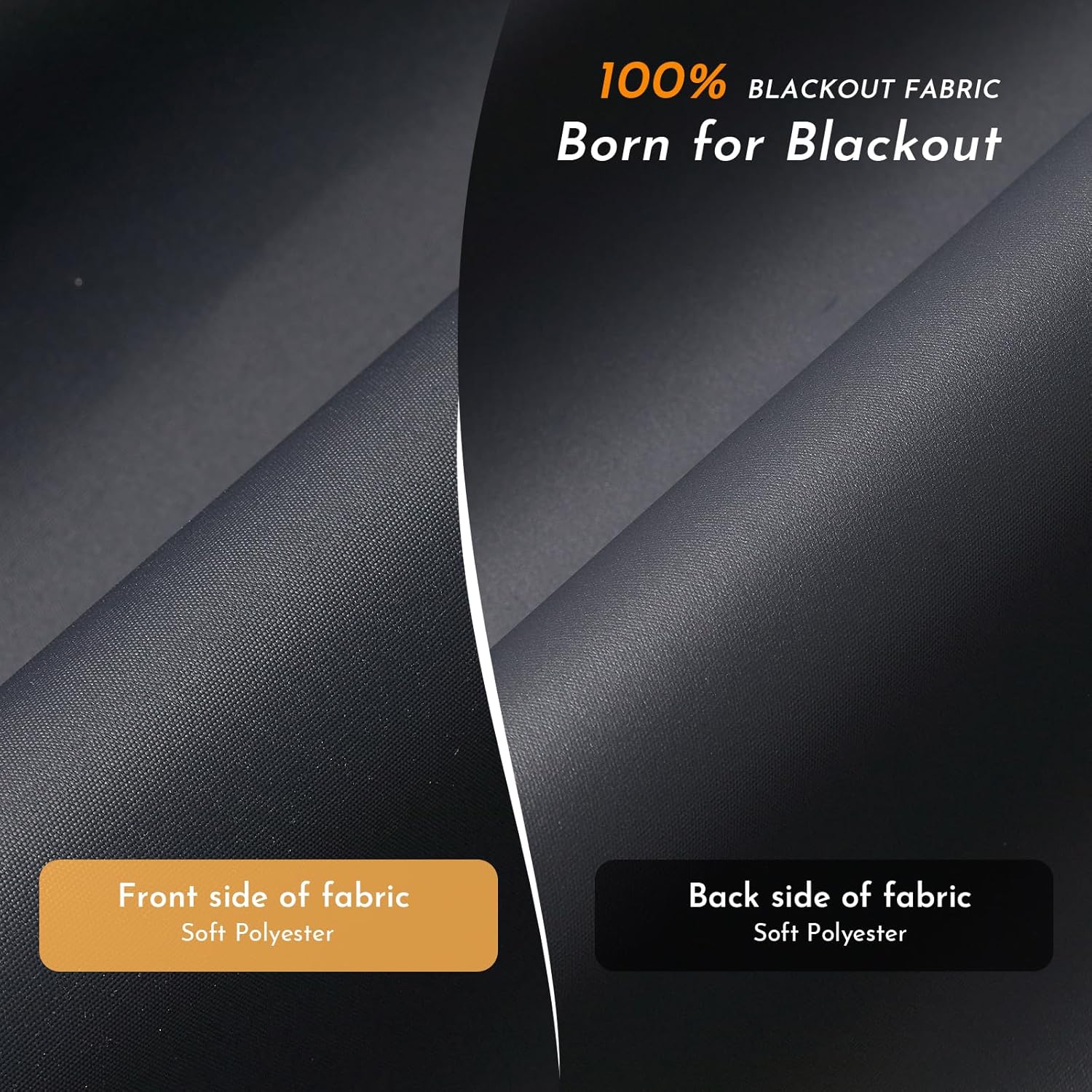 Persilux Cordless Blackout Roller Shades for Windows, Free-Stop With Valance, Thermal Insulated Fabric Blinds, UV Protection for Home and Bedroom (Black, 15" W x 64" H)