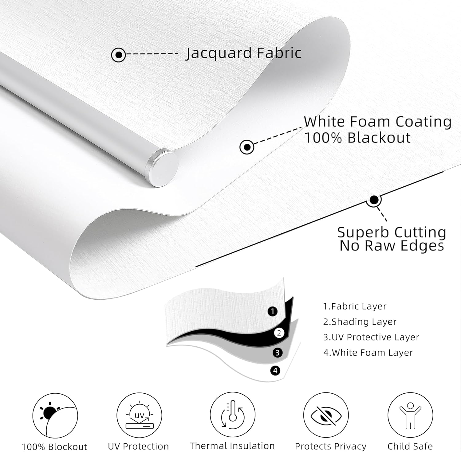 ChrisDowa Cordless 100% Blackout Roller Shade Thermal Insulated UV Protection with Striped Jacquard Fabric White Blackout Blinds for Indoor Window Shades Pull Down for Home and Office, 22" W x 72" H